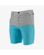 Bermudas Hurley Dri-Fit Driver Azul Celeste y Blanco para hombre