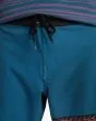 Hombre con Bañador de alto rendimiento Billabong Burleigh Pro 18 Real Teal cintura fija