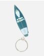 Llavero Rip Curl Surfboard Keyring azul