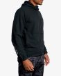 Hombre con chaqueta deportiva cortavientos RVCA Yogger II Negra derecha