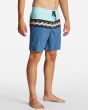 Hombre con Bañador Boardshort Performance Billabong Momentum Pro 19" azul derecha