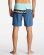 Hombre con Bañador Boardshort Performance Billabong Momentum Pro 19" azul posterior