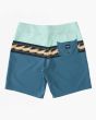 Bañador Boardshort Performance Billabong Momentum Pro 19" azul para hombre posterior